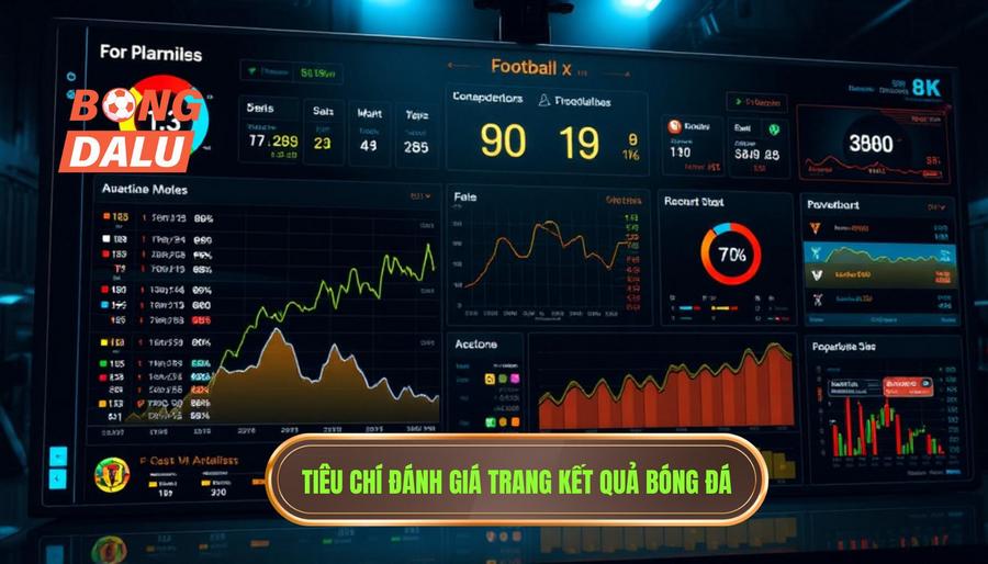 Các tiêu chí đánh giá một nền tảng cập nhật kết quả bóng đá chất lượng